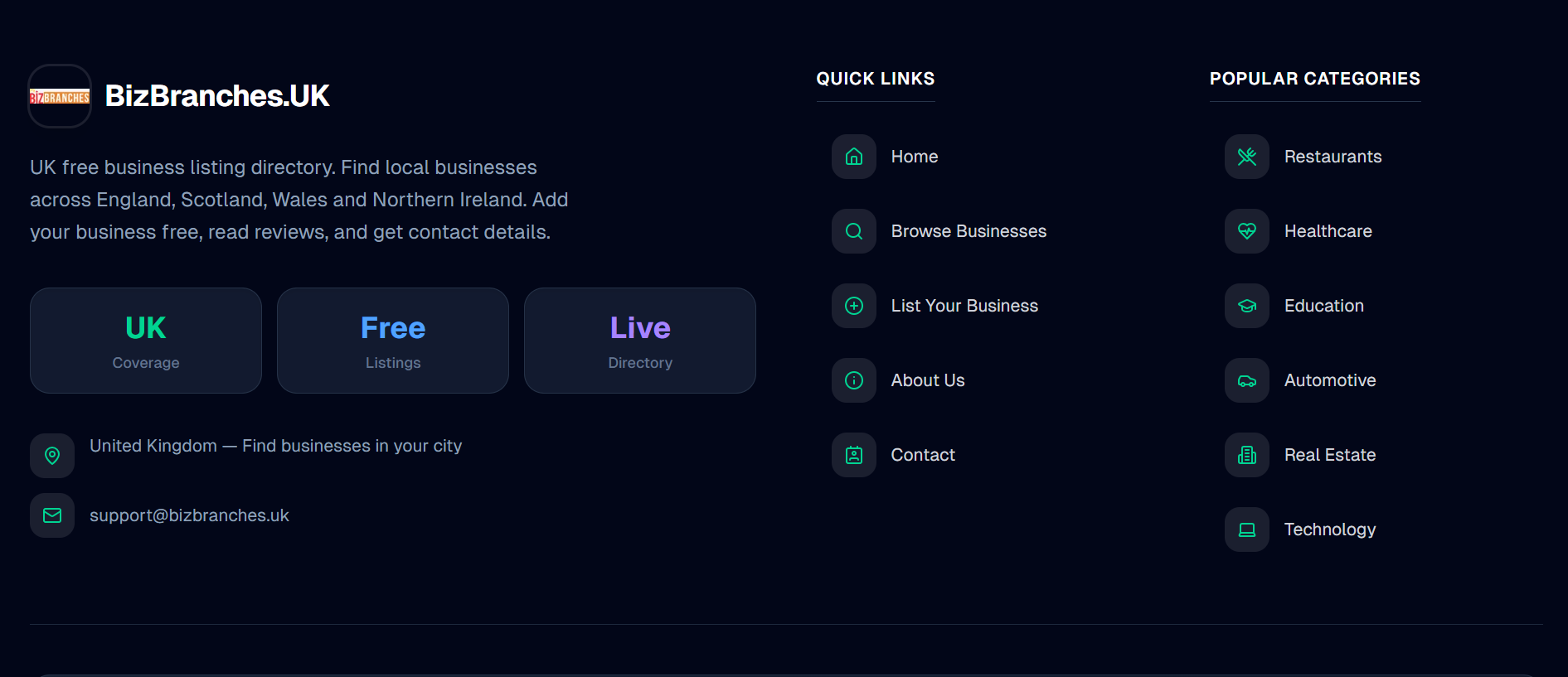 BizBranches UK preview