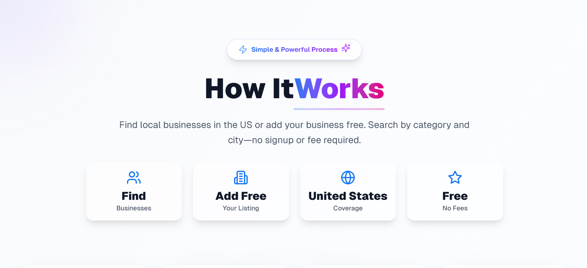BizBranches US preview